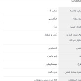کت و شلوار مردانه فاستونی سایز 48 رنگ مشکی رسمی و اداری