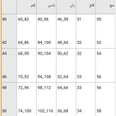 شلوار کتان دمپا زنانه جنس کتان کش اعلا رنگ مشکی سفید قهوه ای سایز 40 تا 44