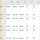 شلوار کتان دمپا گشاد زنانه مشکی سایز بزرگ