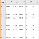 شلوار دمپا جلو دکمه بنگال کش زنانه سایزبندی 40 تا 50 مشکی قهوه ای