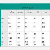 شلوار بگ جین کاغذی قد 100 زنانه