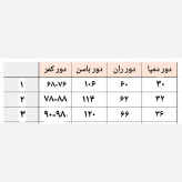 شلوار مام پانتی جین اصل وارداتی سورمه ای سایز یک دو سه