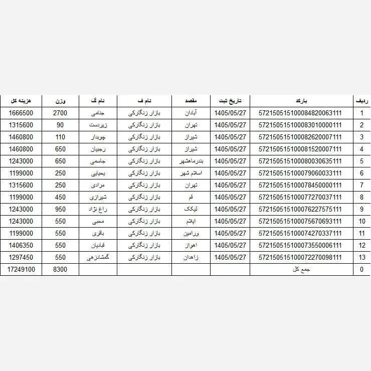 ست زنانه خرس مشکی پنبه دورس فری سایز 38 تا 46