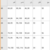 شلوار کتان دمپا جلو دکمه کش اعلا زنانه