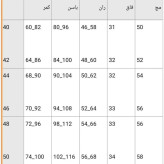 شلوار کتان دمپا کتان کش اعلا مشکی قهوه ای سایز 40 تا 50 قد 102