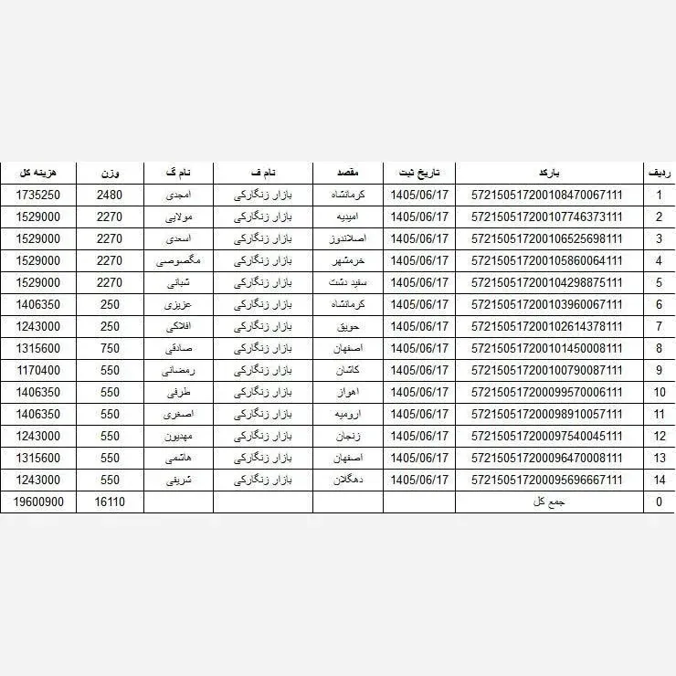 جاکارتی چرم طبیعی جیبی و جای مدارک مدل 353