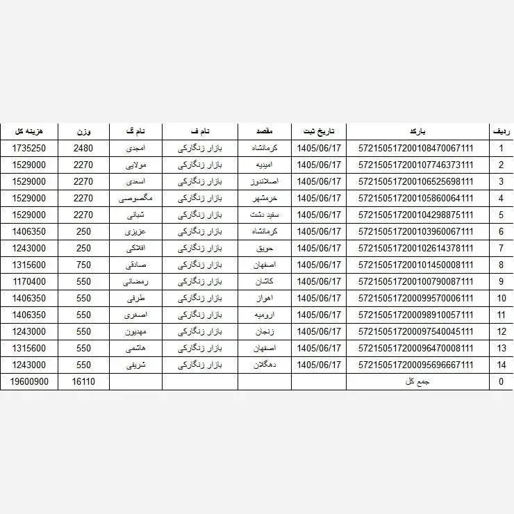 جاکارتی چرم طبیعی جیبی و جای مدارک مدل 353