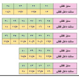 کفش اسپرت پسرانه دخترانه جردن 4 زیره پیو نرم مناسب پیاده روی سایز 37 تا 40