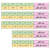کفش اسپرت پسرانه دخترانه جردن مشکی سایز 37 تا 40