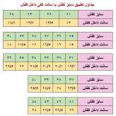 کفش اسپرت مردانه ویتوکی خاکستری مناسب پیاده روی و طبیعت گردی سایز 41 تا 44